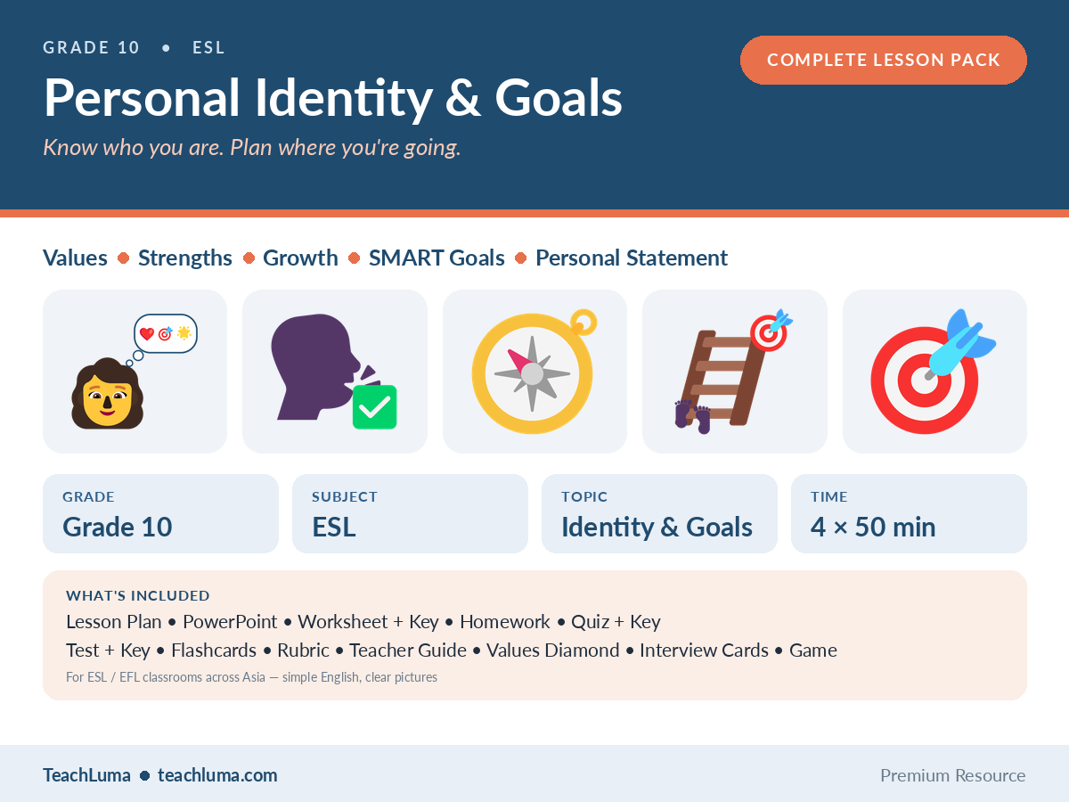 Preview 1 of Grade 10 ESL — Personal Identity & Goals — Complete Lesson Pack