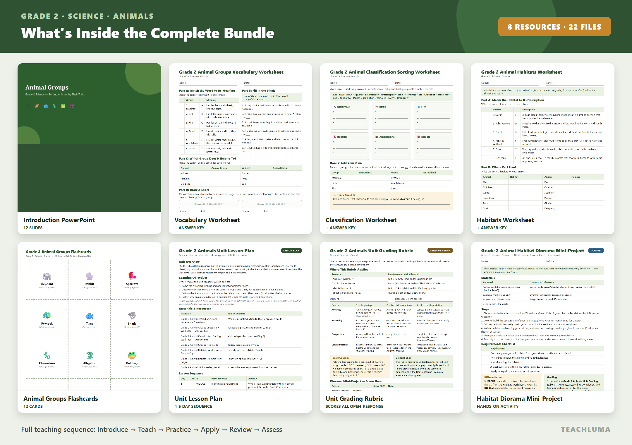 Preview 2 of Grade 2 Animals — Complete Topic Bundle