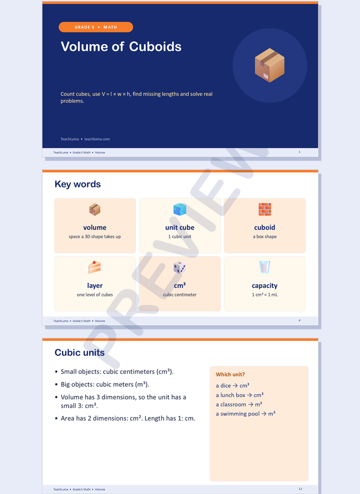 Preview of Grade 5 Math PowerPoint: Volume of Cuboids (24 Slides)