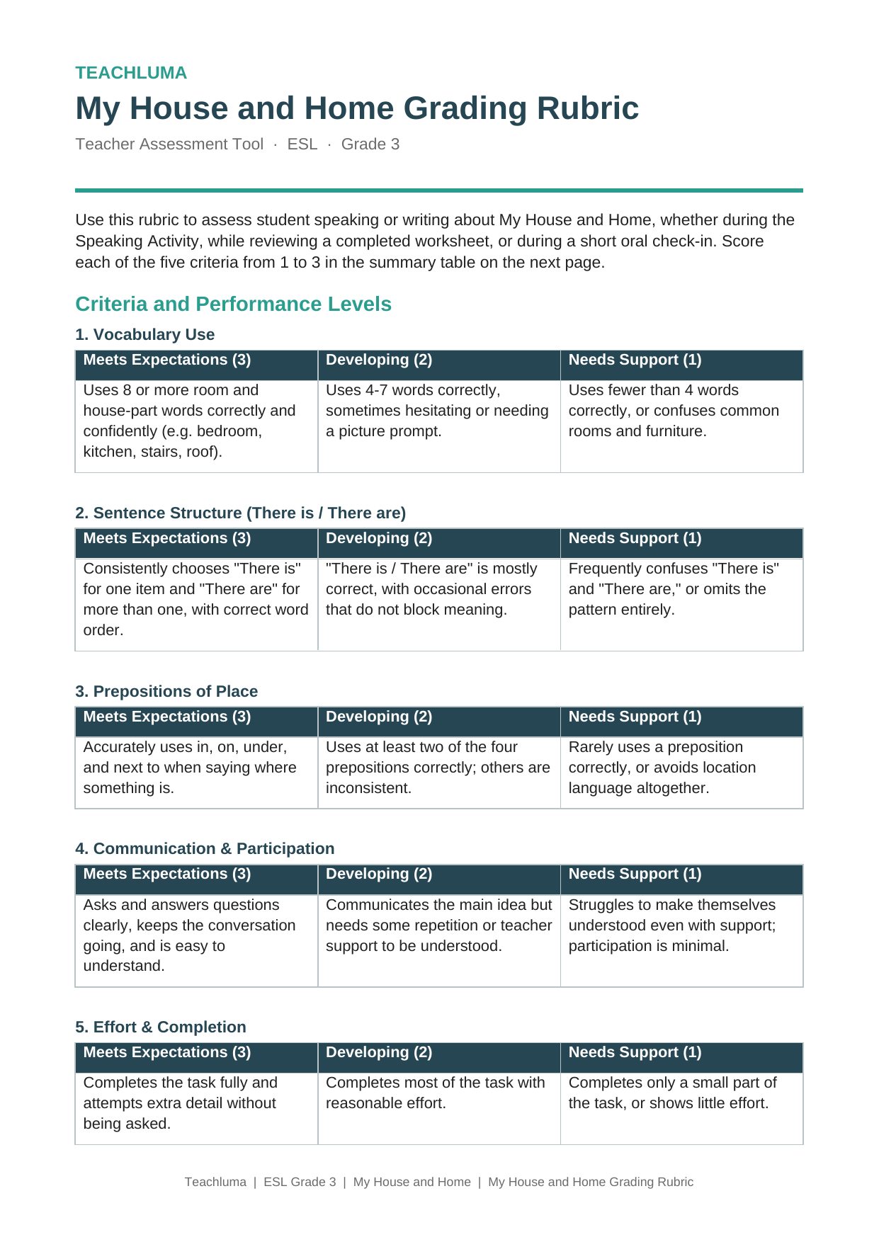 Grade 3 My House and Home Grading Rubric