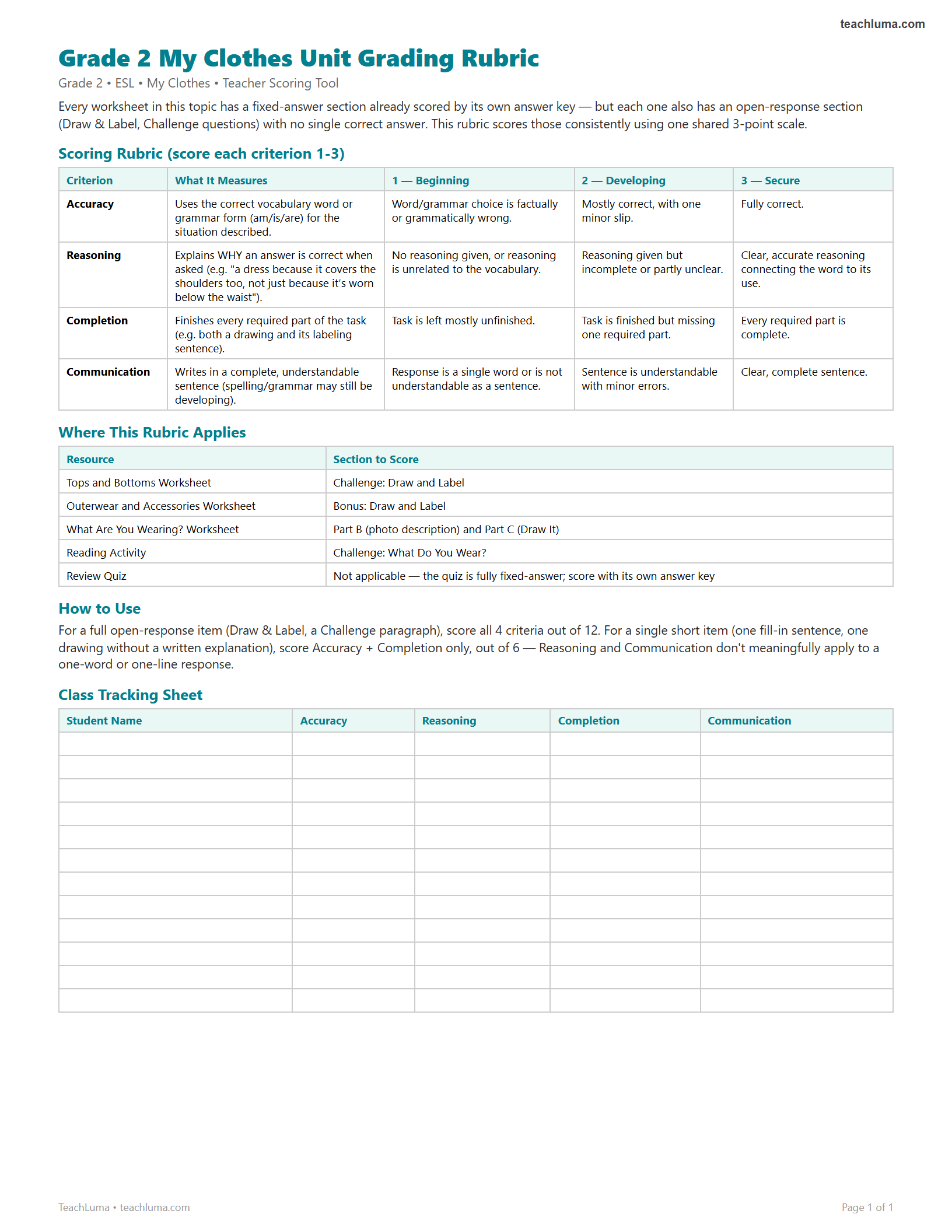 Preview of Grade 2 My Clothes Unit Grading Rubric