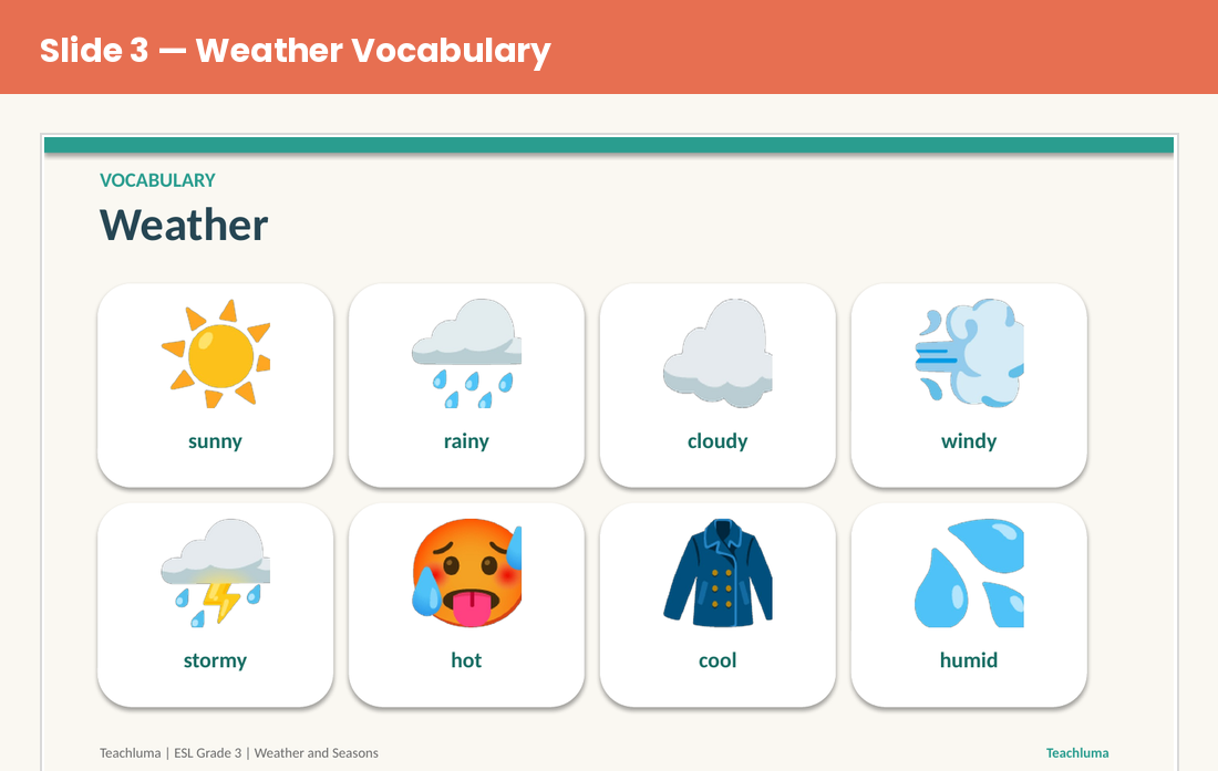 Grade 3 Weather and Seasons Vocabulary PowerPoint: What's the Weather Like?