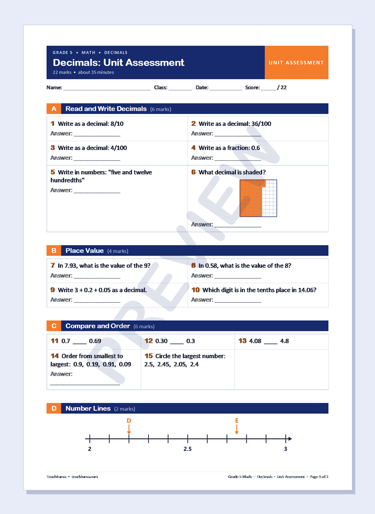 Preview of Grade 5 Math Unit Assessment: Decimals — Tenths and Hundredths (22 Marks)