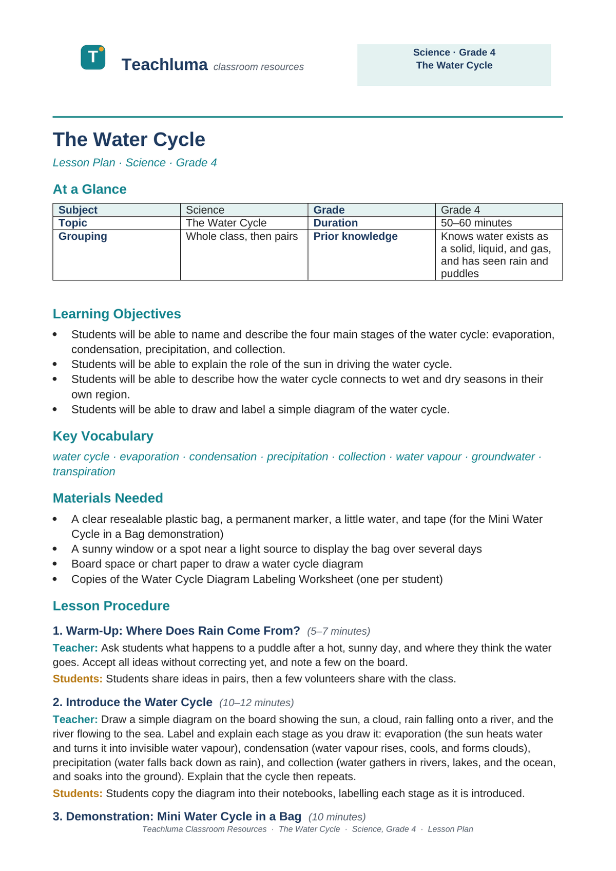 Grade 4 The Water Cycle Lesson Plan
