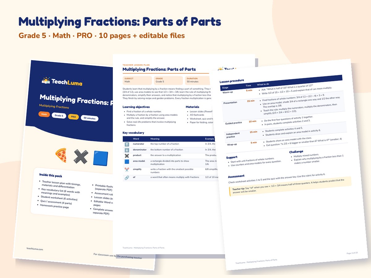 Preview of Multiplying Fractions: Parts of Parts