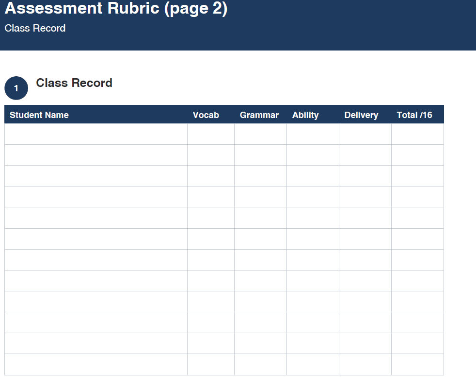 First Grade Animal Speaking Assessment Rubric – Evaluate Vocabulary, Grammar, and Speaking Skills