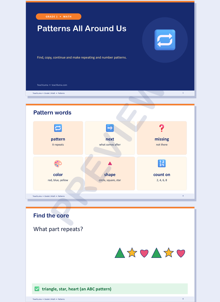 Preview of Grade 1 Math PowerPoint: Patterns — Repeating Patterns and Number Patterns (16 Slides)