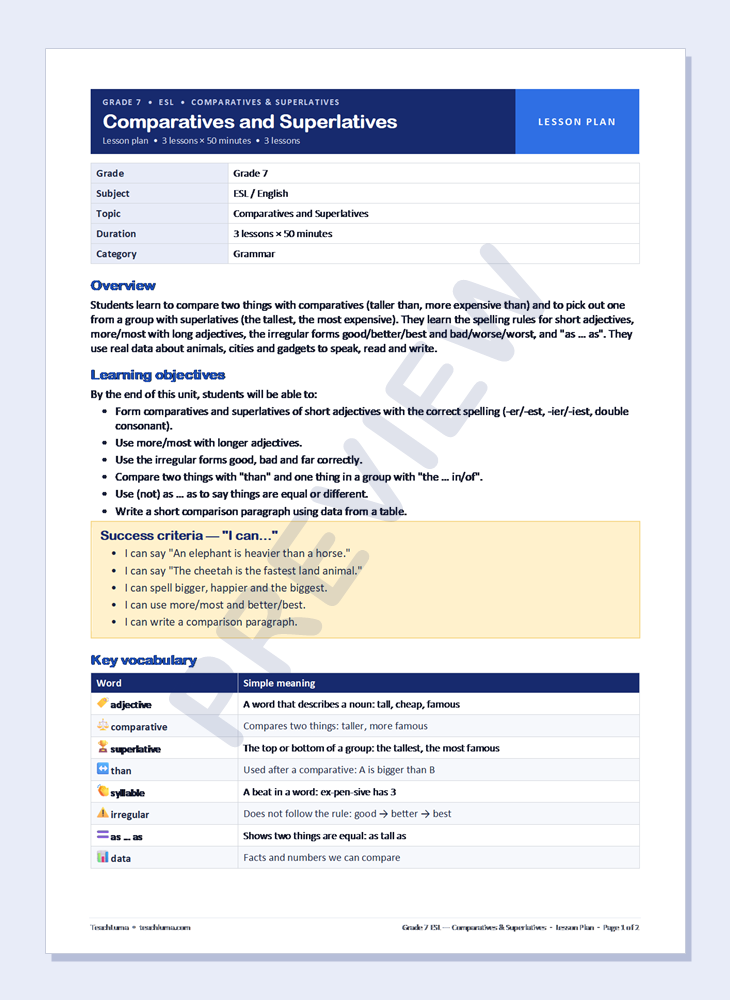Preview of Grade 7 ESL Lesson Plan: Comparatives and Superlatives
