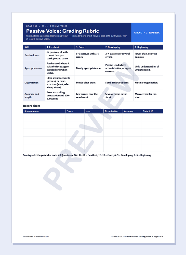 Preview of Grade 10 ESL Grading Rubric: Passive Voice — Forms, Use, Organization, Accuracy