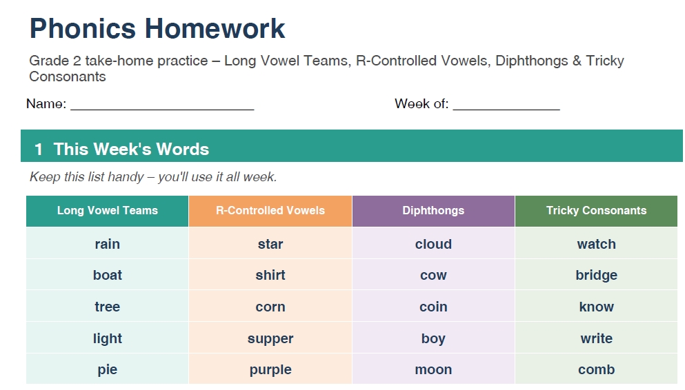 Grade 2 Phonics Homework