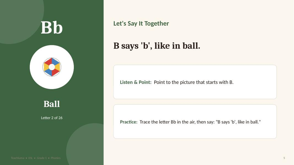 Alphabet Sounds PowerPoint Deck