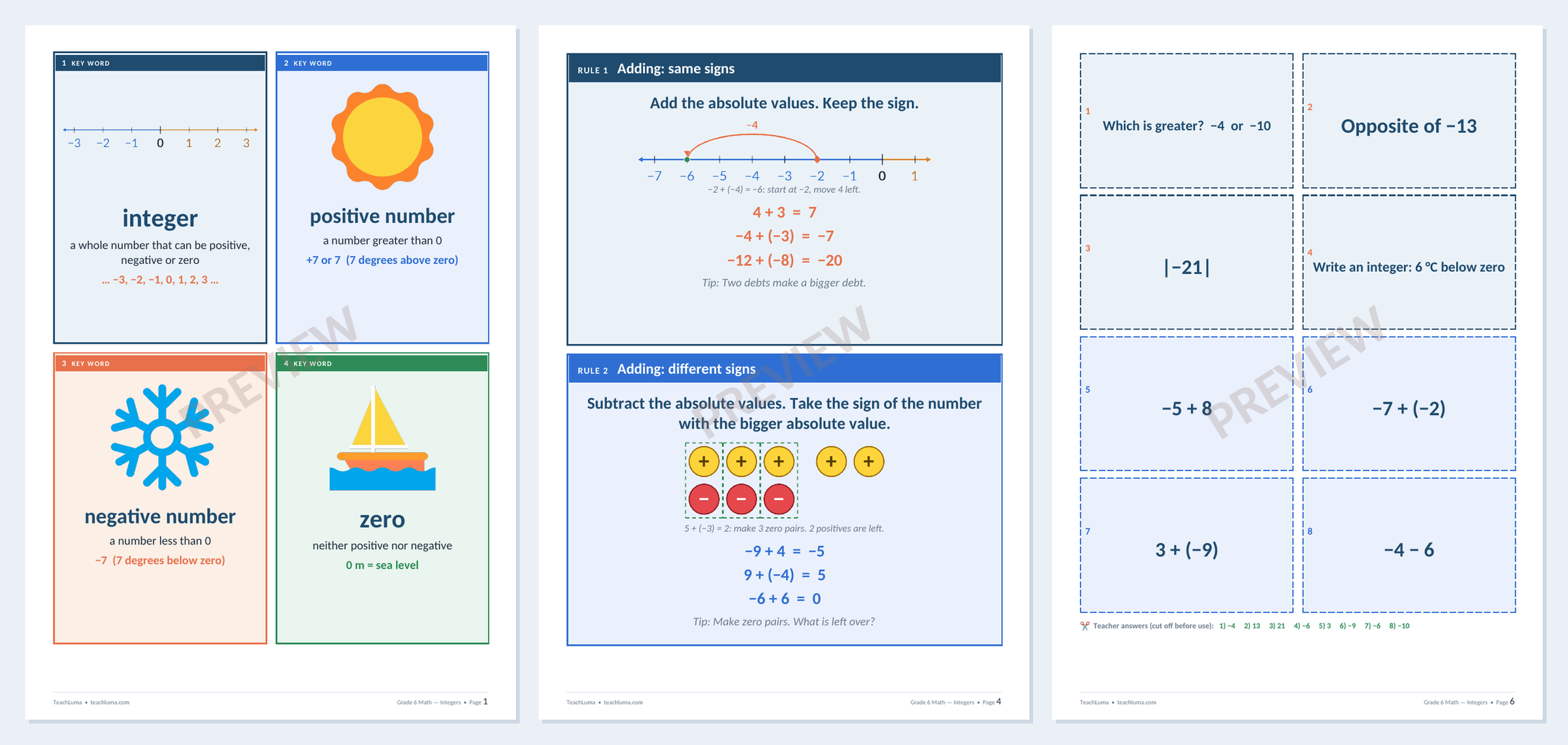 Preview of Grade 6 Math Flashcards: Integers — Key Words, Rule Cards and Practice Cards