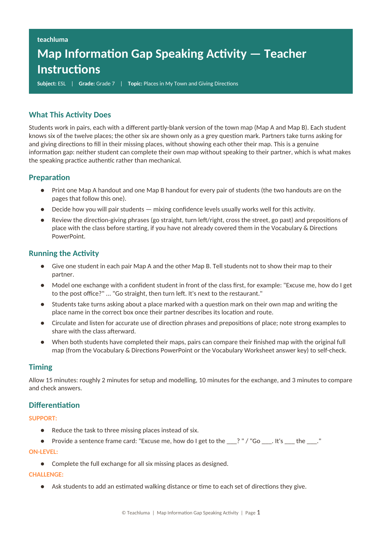 Grade 7 ESL Speaking Activity: Map Information Gap — Asking for Directions