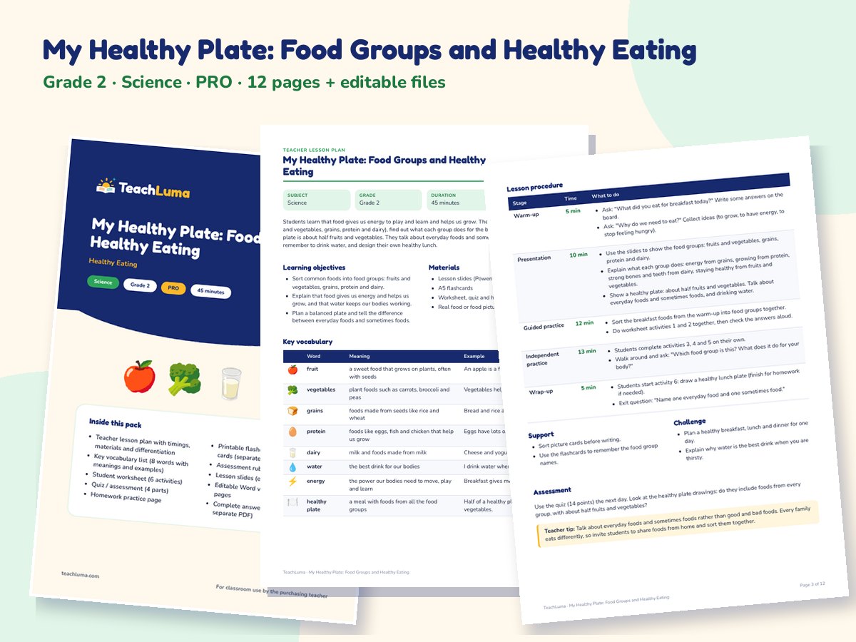 Preview of My Healthy Plate: Food Groups and Healthy Eating