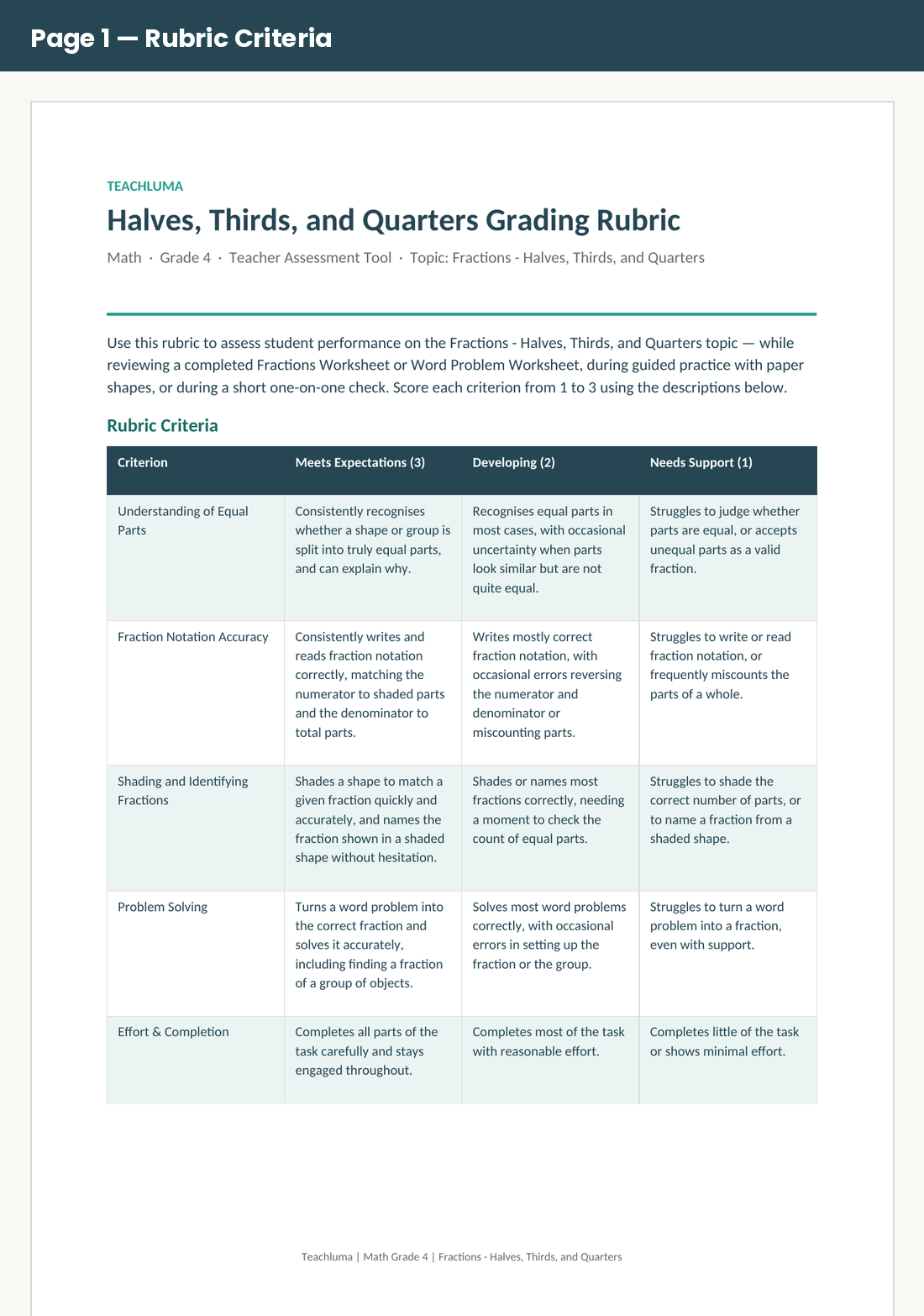 Grade 4 Halves, Thirds, and Quarters Grading Rubric