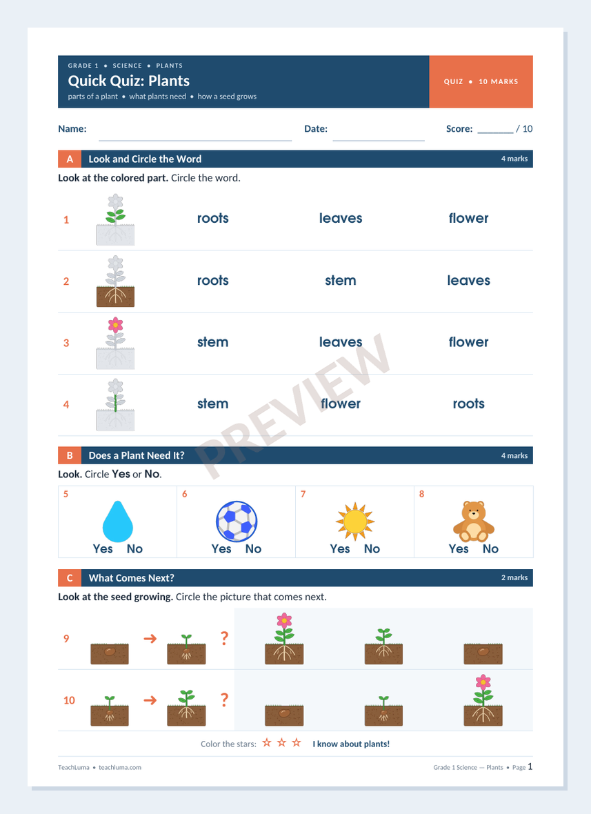 Preview of Grade 1 Science Quiz: Plants (10 Marks)