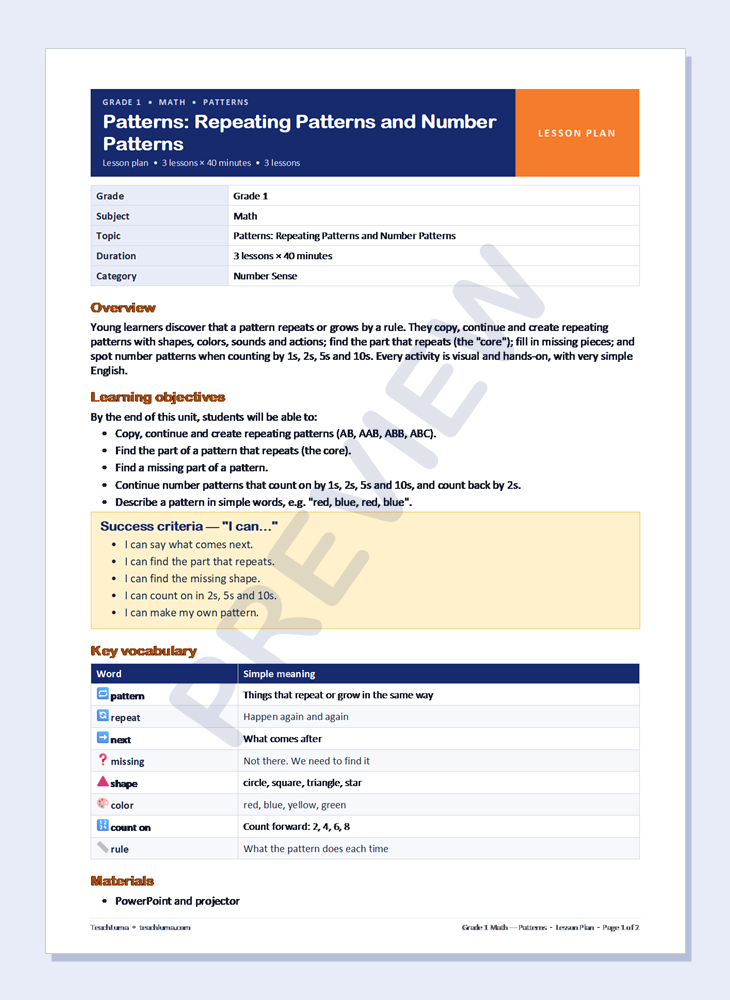 Preview of Grade 1 Math Lesson Plan: Patterns — Repeating Patterns and Number Patterns