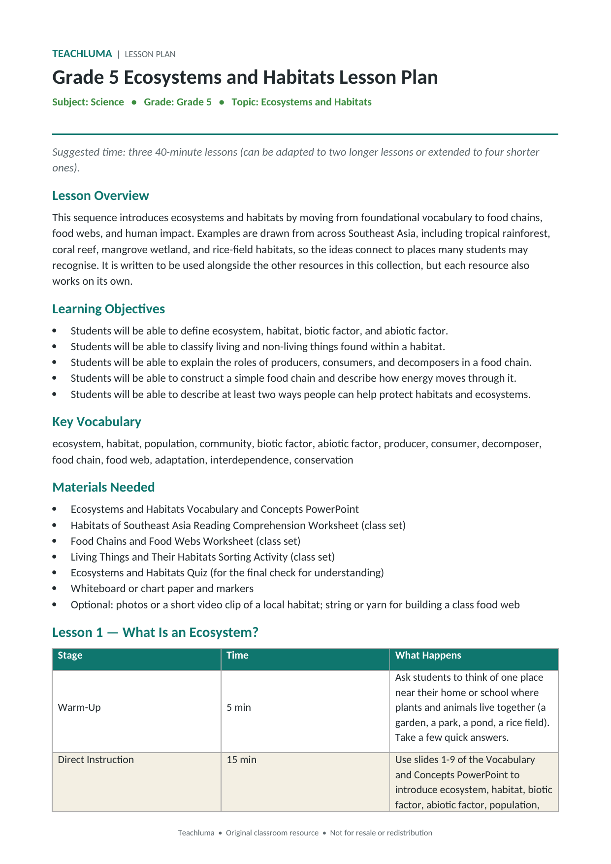 Grade 5 Ecosystems and Habitats Lesson Plan