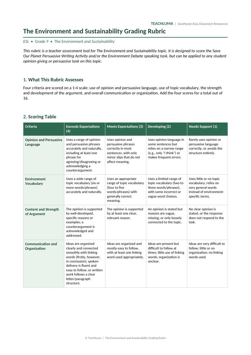 Grade 9 The Environment and Sustainability Grading Rubric