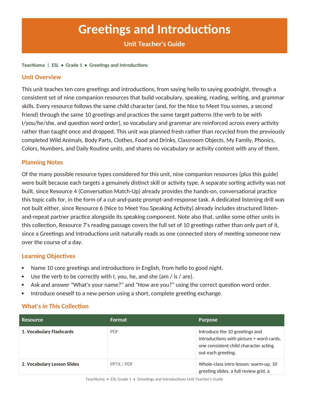 Greetings and Introductions — Unit Teacher's Guide
