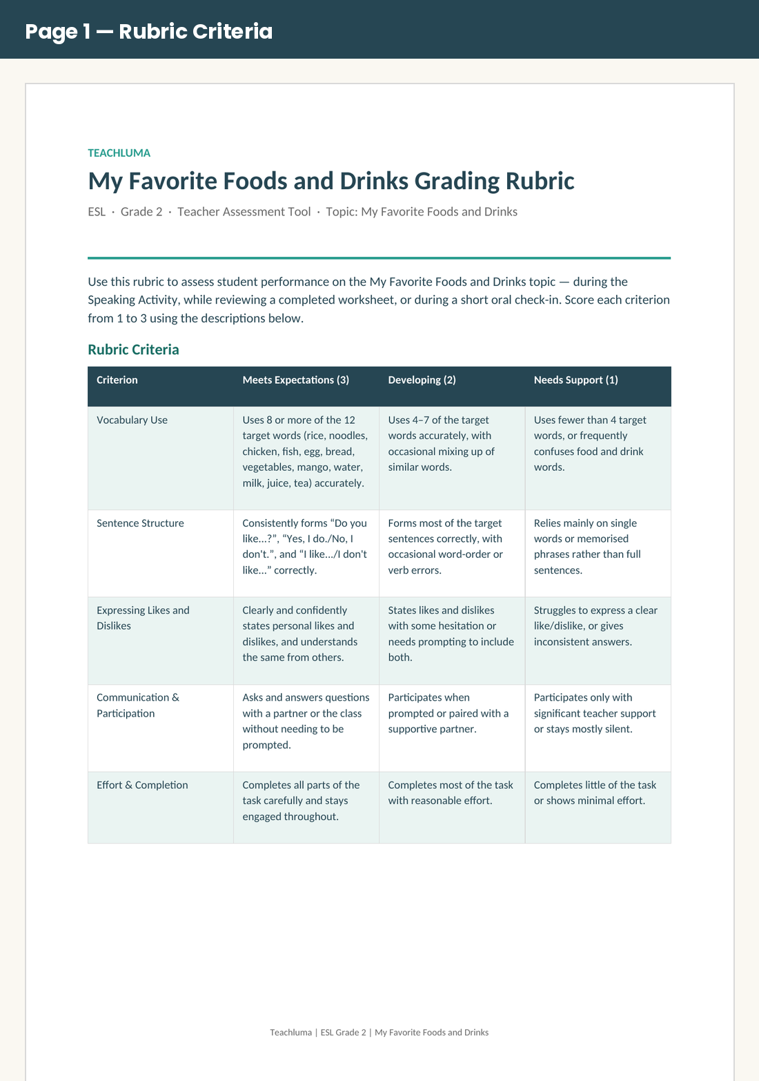 Grade 2 My Favorite Foods and Drinks Grading Rubric