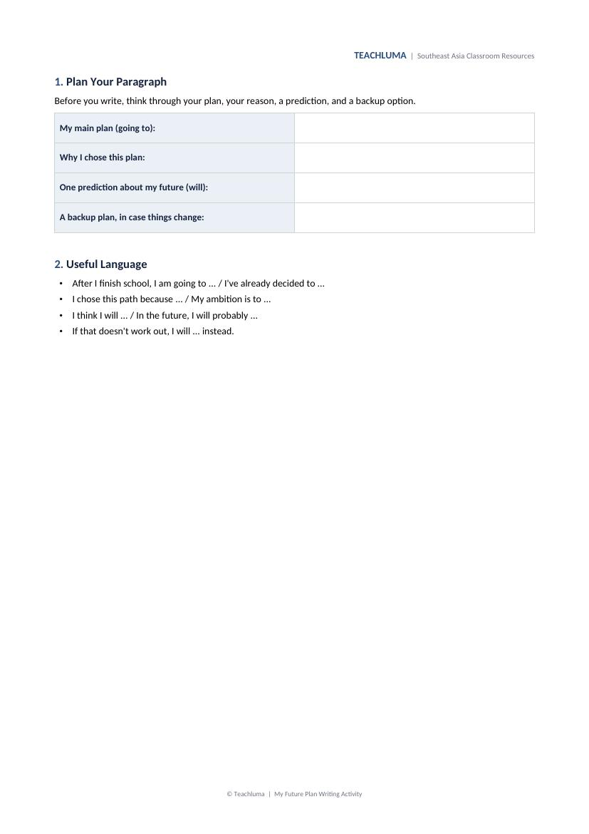 Grade 10 My Future Plan Writing Activity
