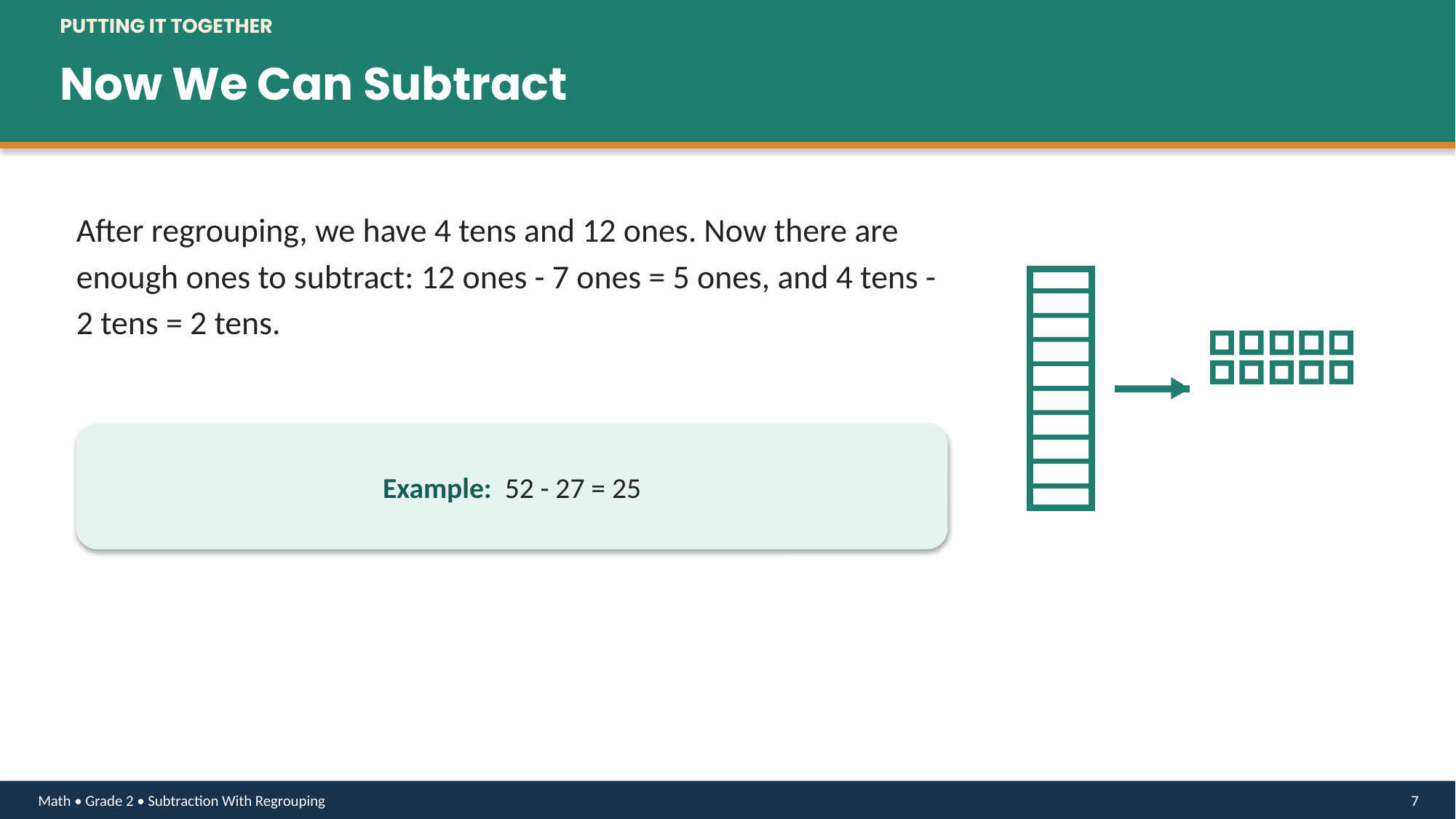 Subtraction With Regrouping Vocabulary and Concepts PowerPoint