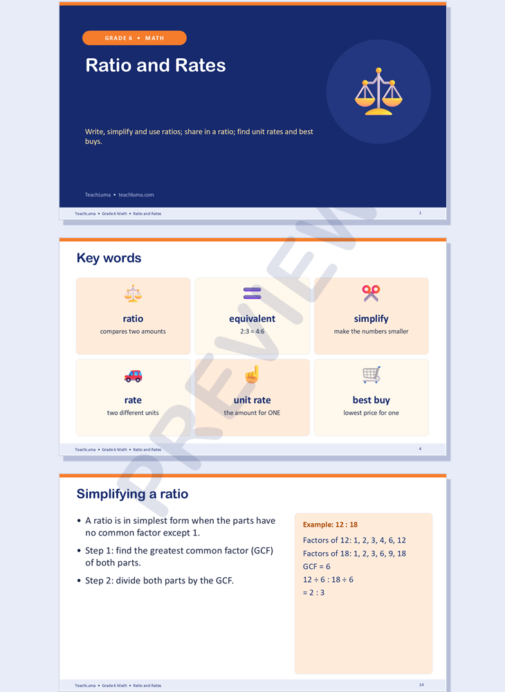 Preview of Grade 6 Math PowerPoint: Ratio and Rates (28 Slides)