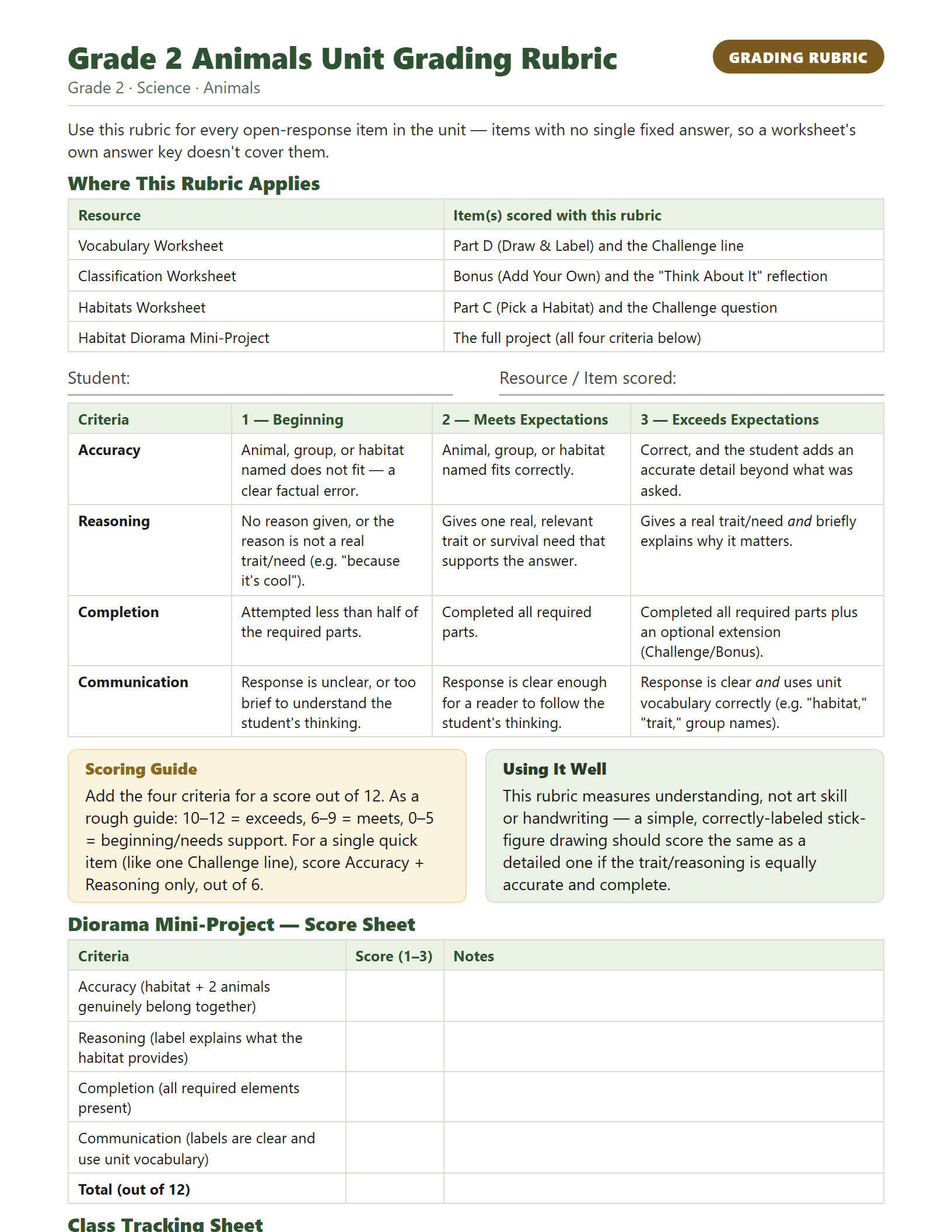 Preview of Grade 2 Animals Unit Grading Rubric