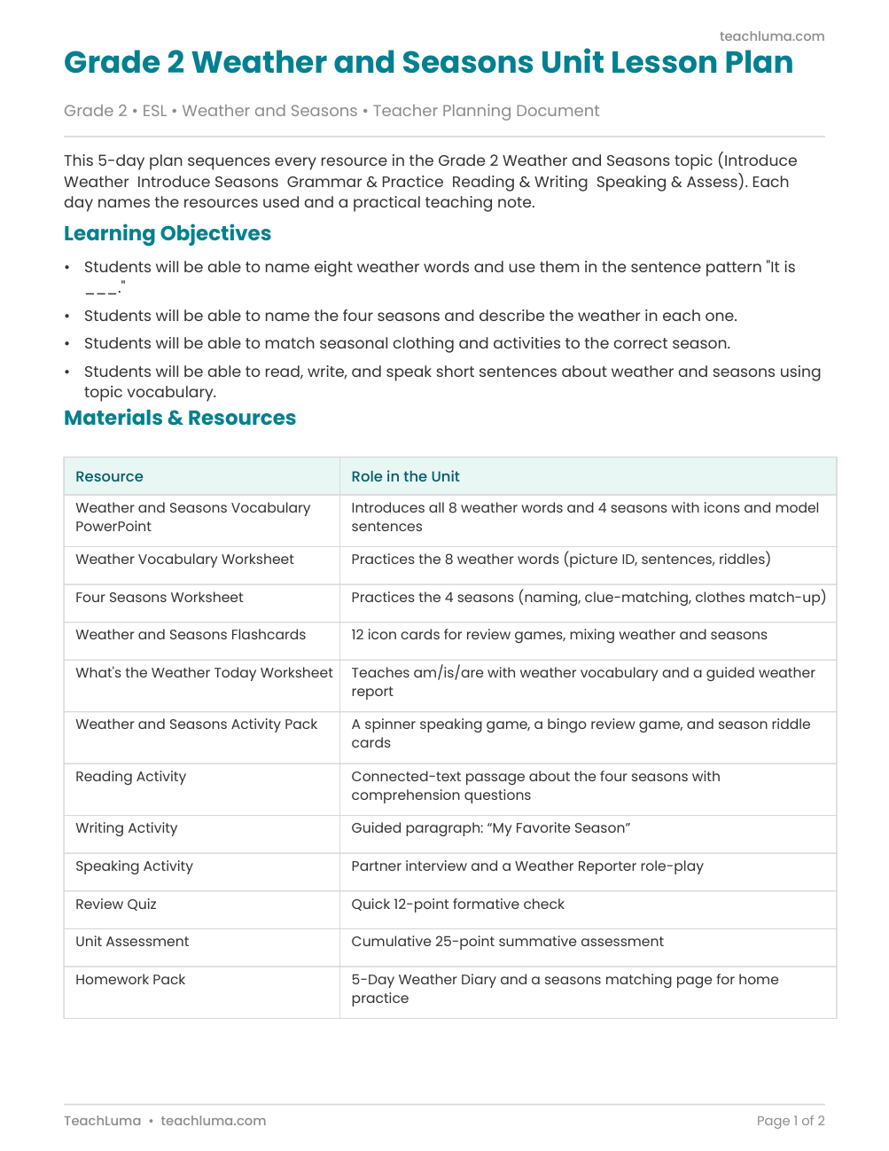 Preview of Grade 2 Weather and Seasons Unit Lesson Plan (5-Day Sequence)