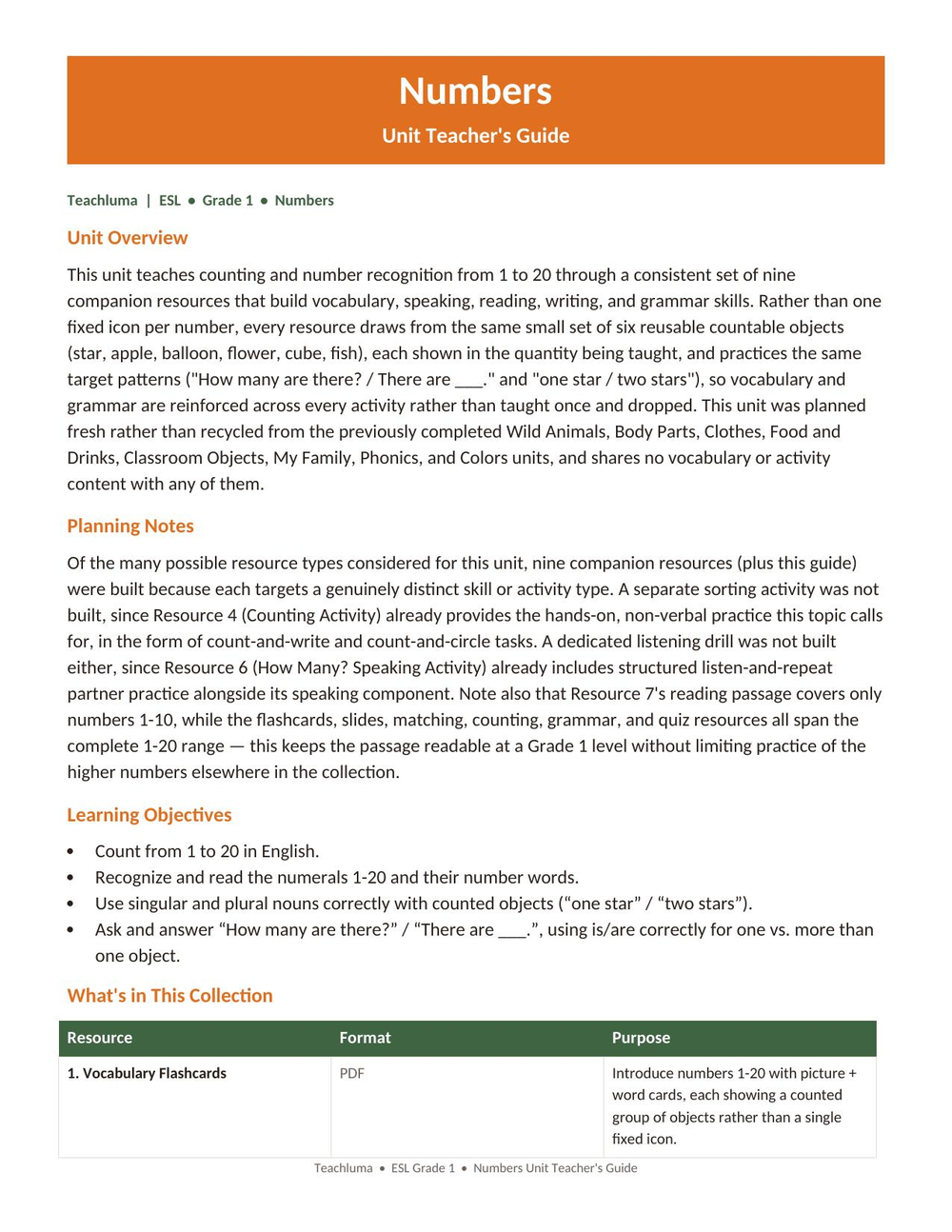 Numbers — Unit Teacher's Guide