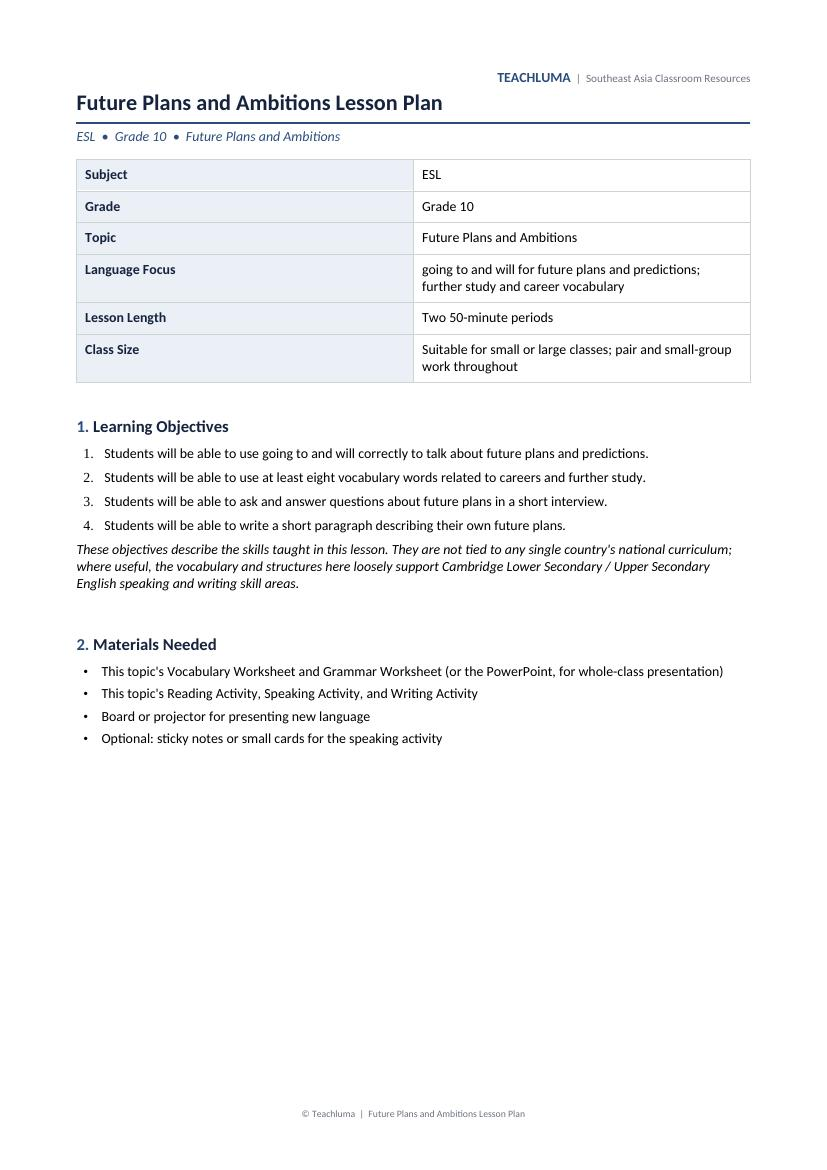 Grade 10 Future Plans and Ambitions Lesson Plan