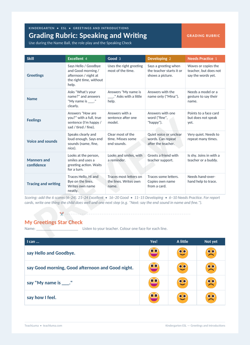 Preview of Kindergarten ESL Grading Rubric: Greetings and Introductions — Speaking and Writing