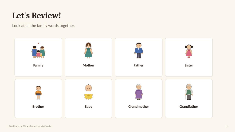 My Family — Vocabulary Lesson Slides