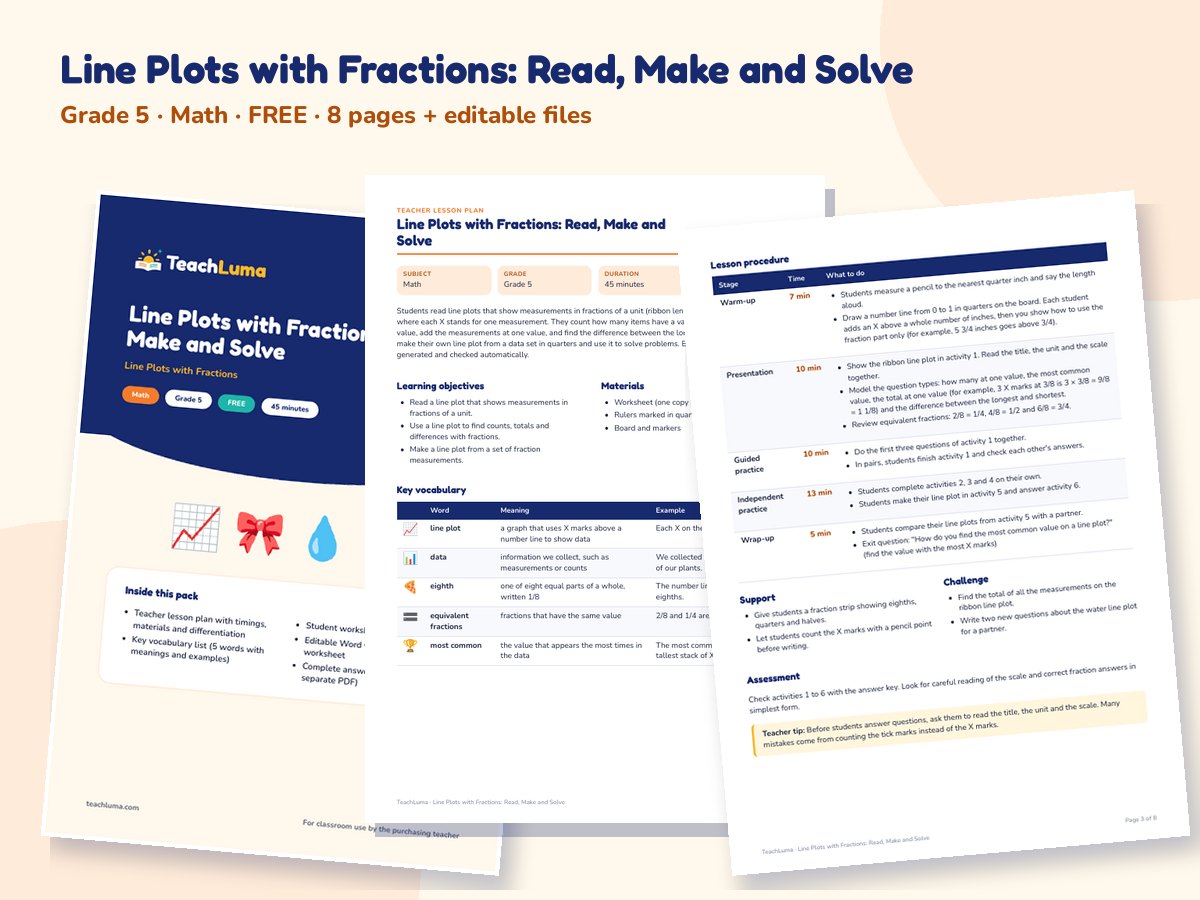 Preview of Line Plots with Fractions: Read, Make and Solve