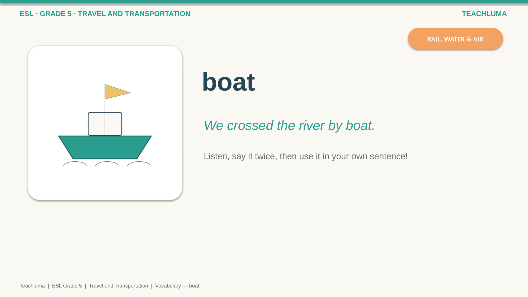 Grade 5 Travel and Transportation Vocabulary PowerPoint