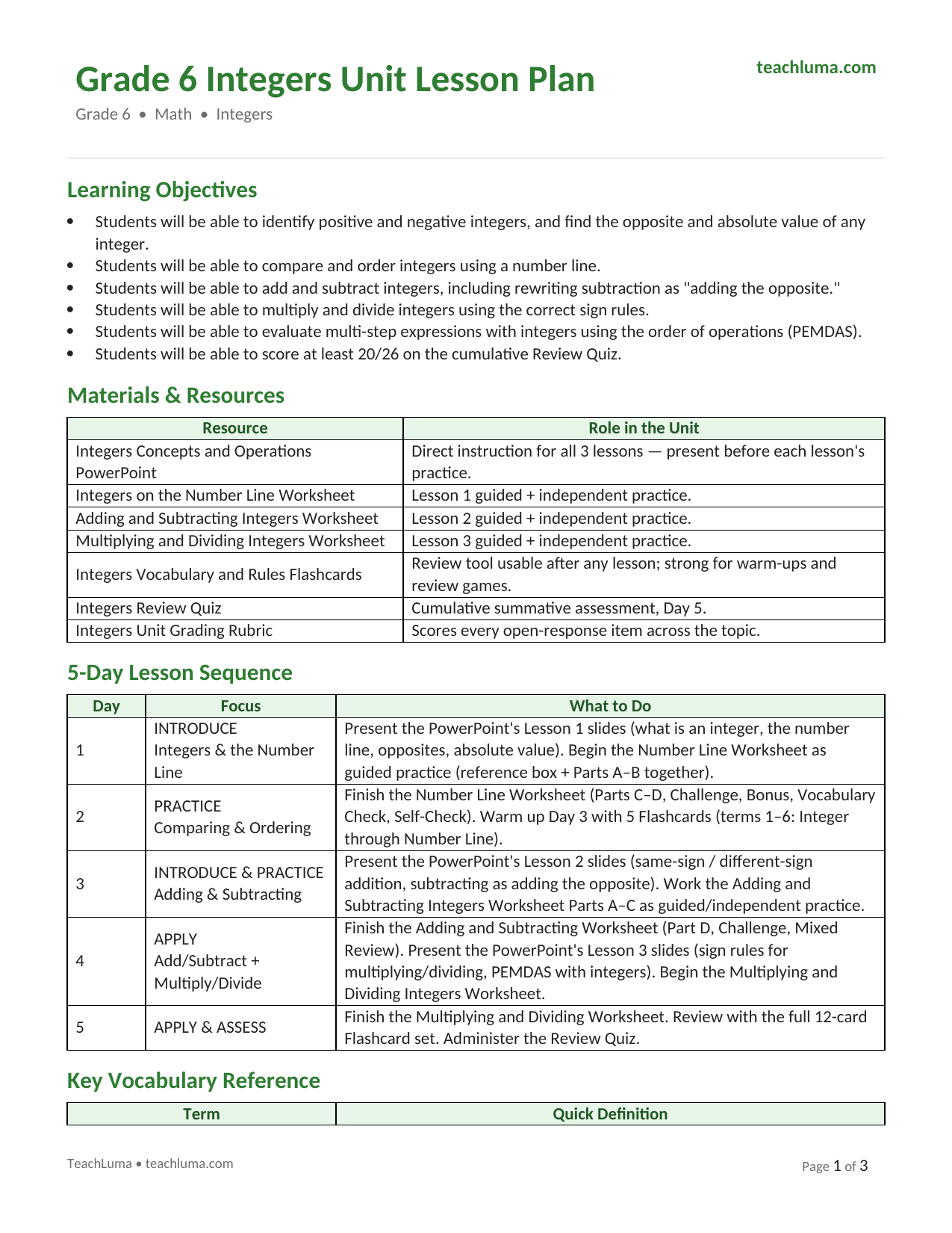 Preview of Grade 6 Integers Unit Lesson Plan