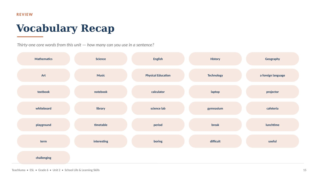 Unit 2 Vocabulary PowerPoint — School Life & Learning Skills