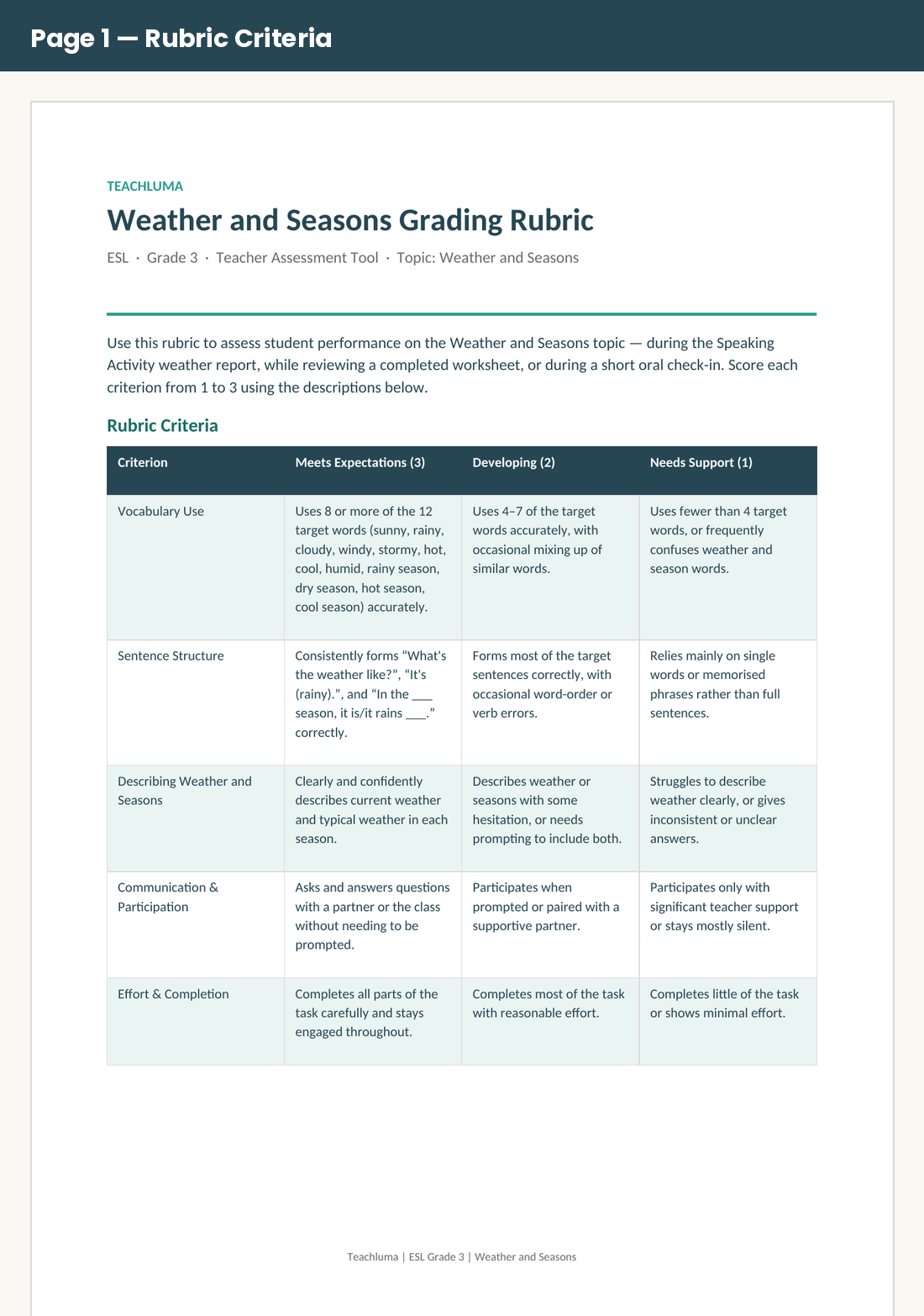 Grade 3 Weather and Seasons Grading Rubric
