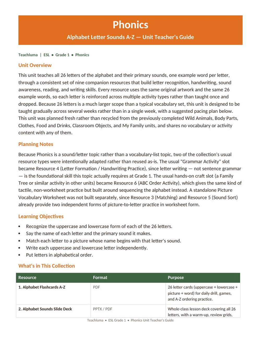 Phonics — Unit Teacher's Guide