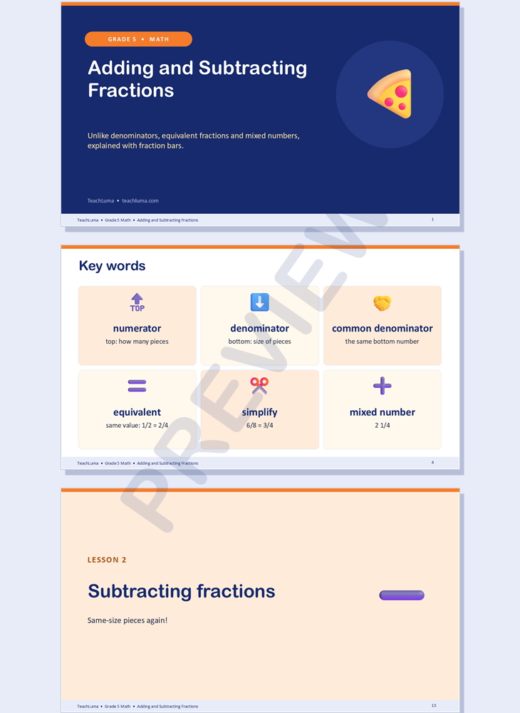 Preview of Grade 5 Math PowerPoint: Adding and Subtracting Fractions (30 Slides)