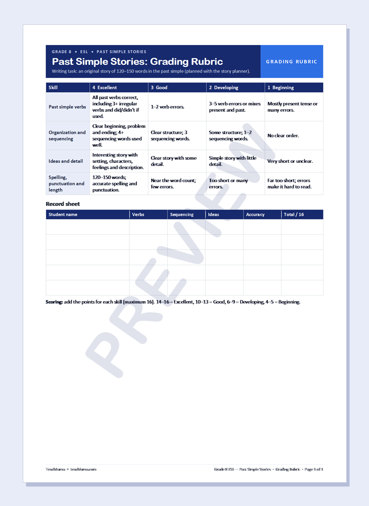 Preview of Grade 8 ESL Grading Rubric: Past Simple Stories — Verbs, Sequencing, Ideas, Accuracy