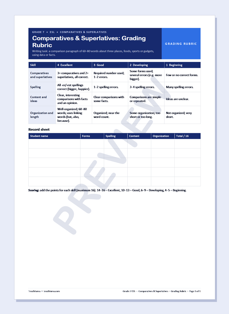 Preview of Grade 7 ESL Grading Rubric: Comparatives & Superlatives — Forms, Spelling, Content, Organization
