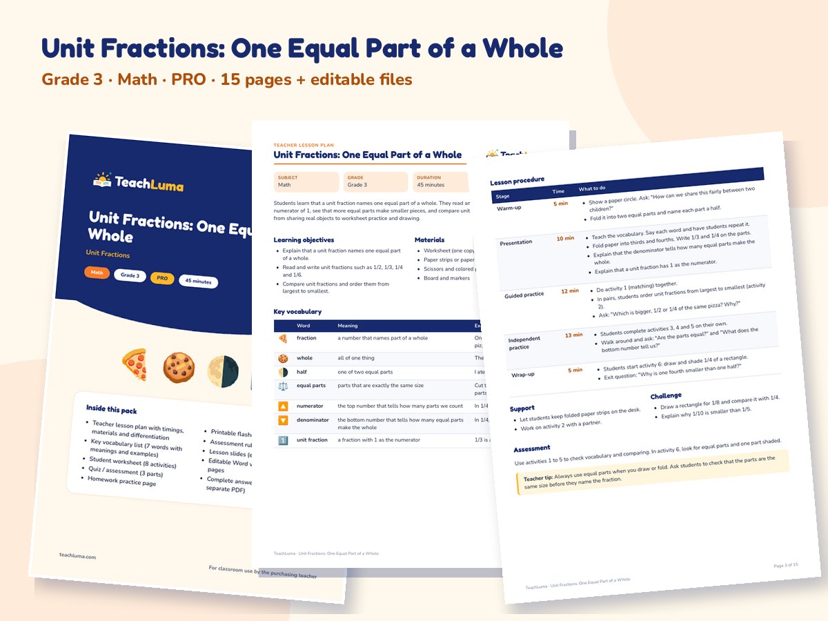 Preview of Unit Fractions: One Equal Part of a Whole