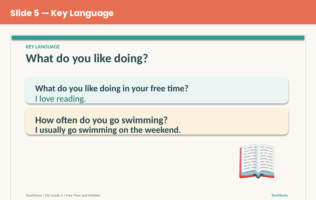 Grade 5 Free Time and Hobbies Vocabulary PowerPoint