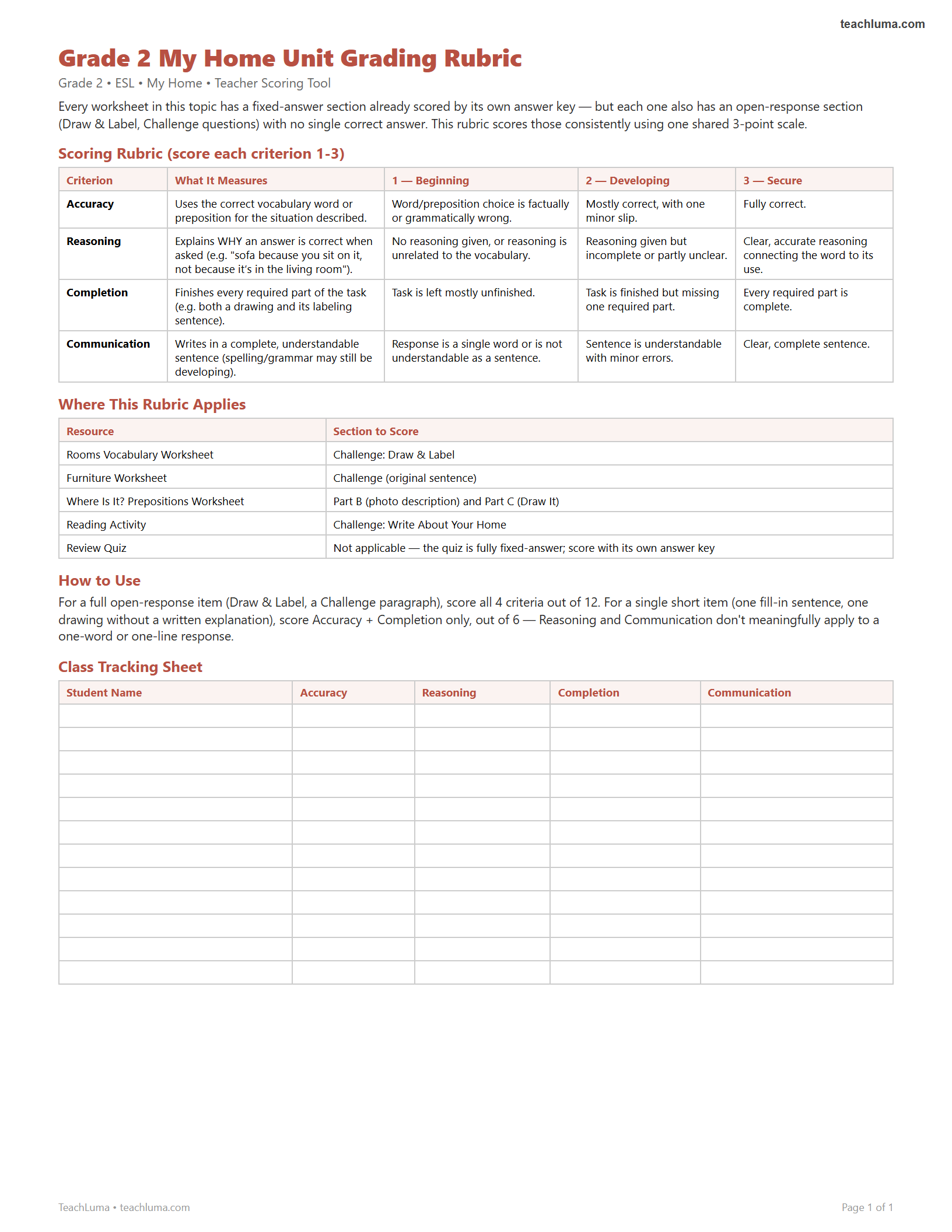 Preview of Grade 2 My Home Unit Grading Rubric