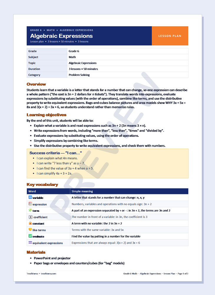 Preview of Grade 6 Math Lesson Plan: Algebraic Expressions