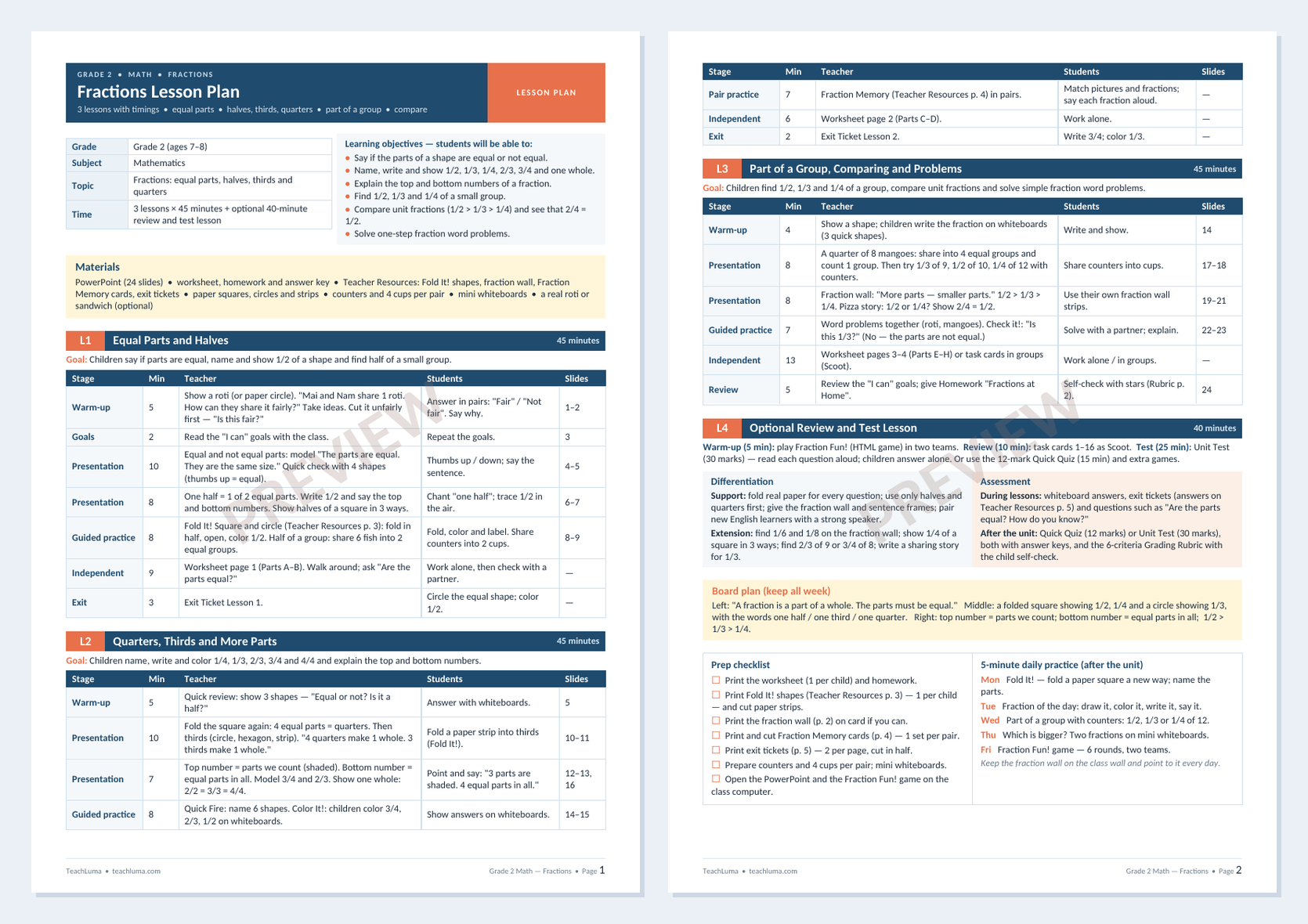 Preview of Grade 2 Math Lesson Plan: Fractions — 3 Lessons with Timings