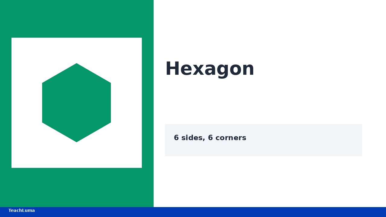 Preview of 2D Shapes — Identify & Count Pack