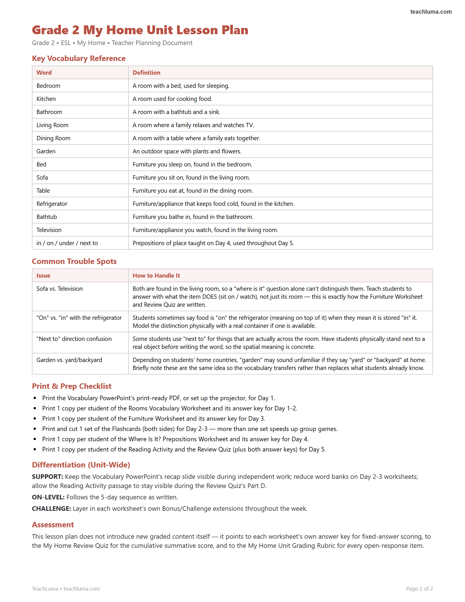 Preview of Grade 2 My Home Unit Lesson Plan